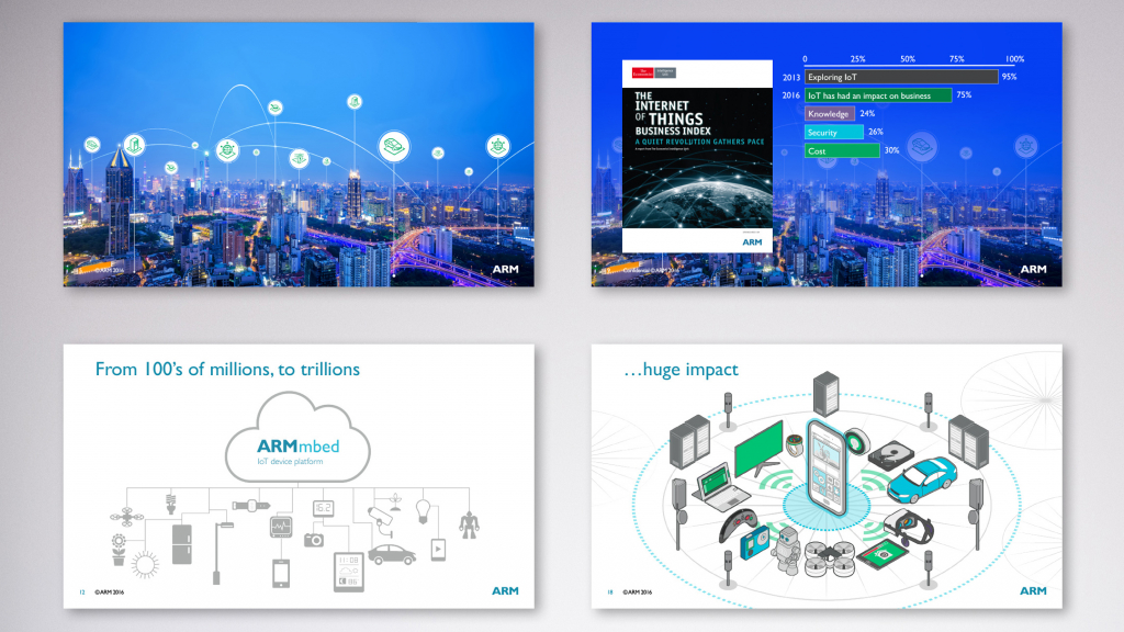 ARM - powerpoint deck