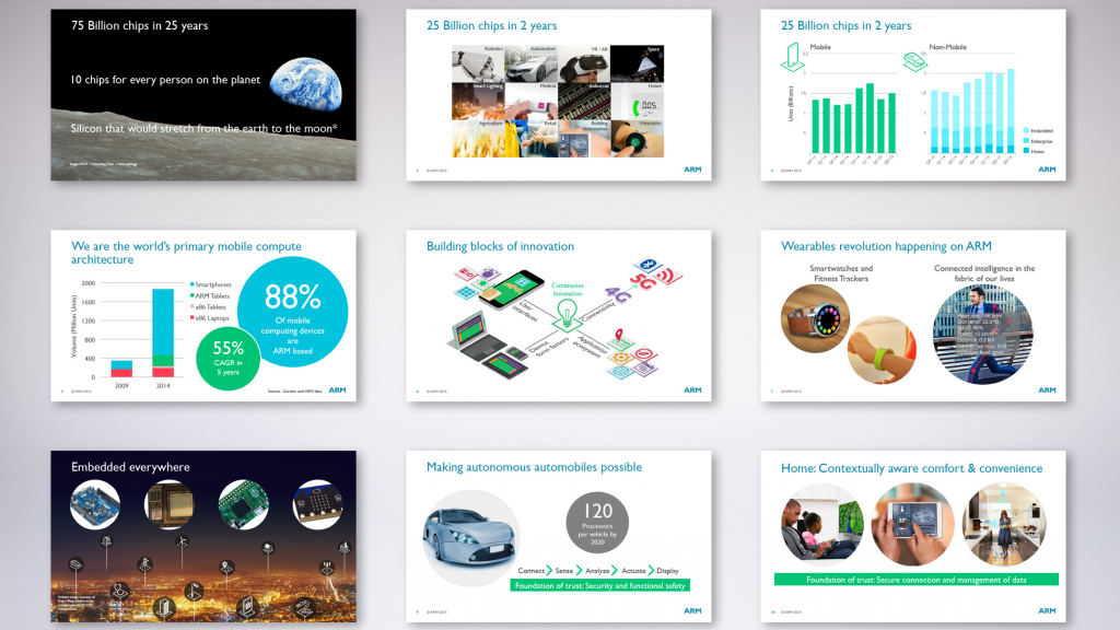 ARM - powerpoint deck