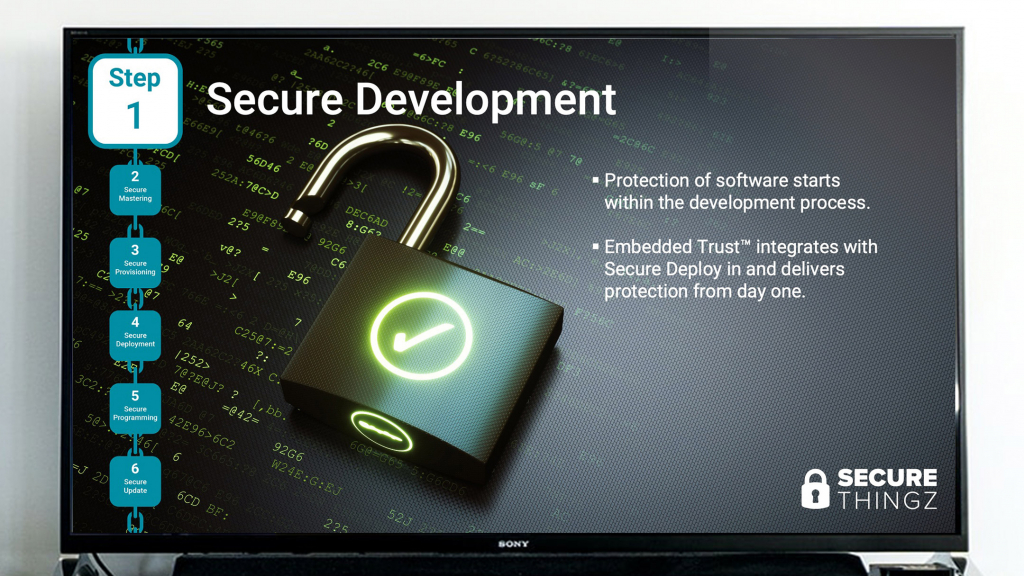 Secure Things - powerpoint slide