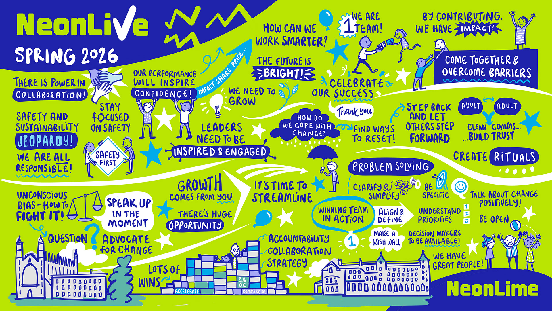 Visual Notes from a conference called NeonLive