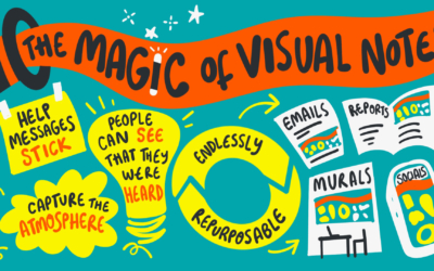 The magic of visual notes