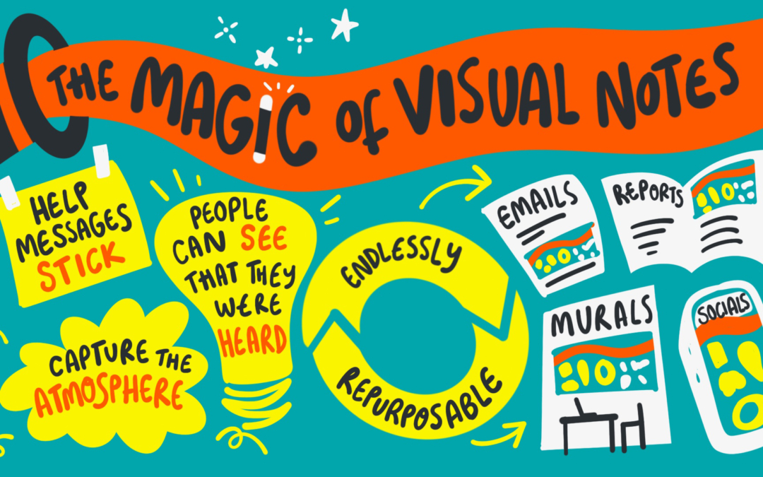 The magic of visual notes